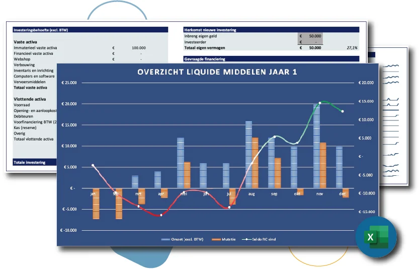 Financieel-Plan-excel-template