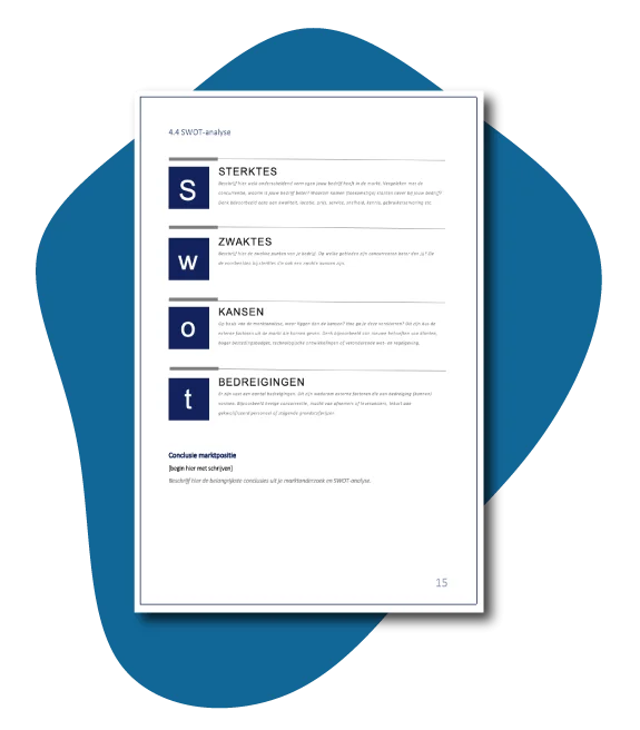SWOT